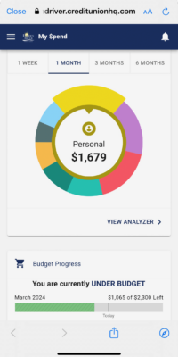 Screenshot of HRCU's My $pend Budget Tool on mobile device. Includes spend wheel and Personal spending total of $1,679.